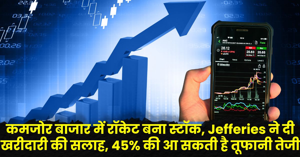 WeWork India Share Price