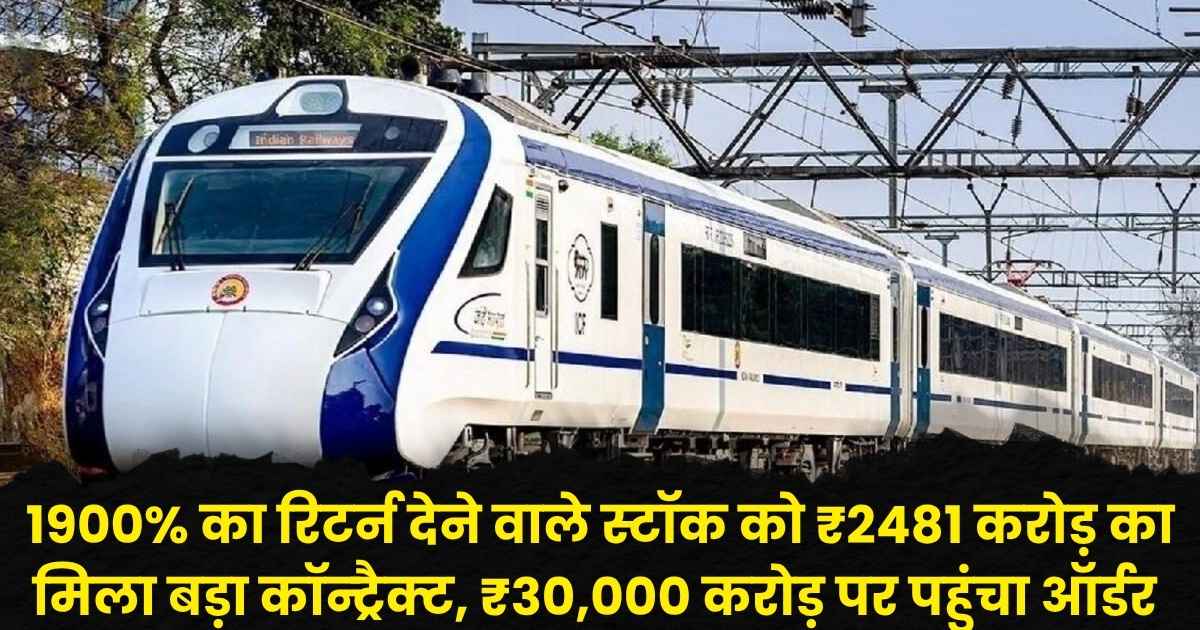 Titagarh Rail Share Price