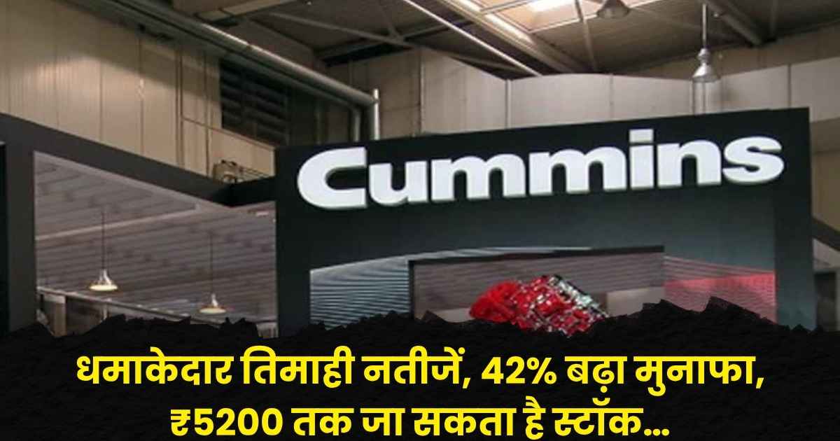 Cummins India Share Price