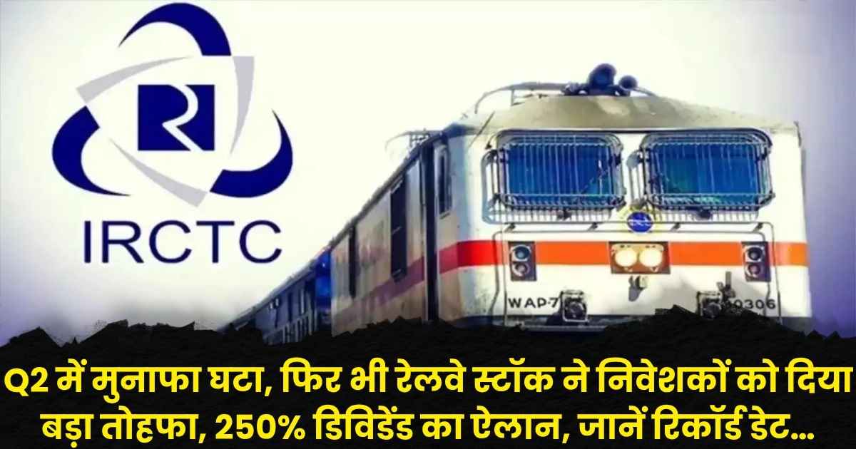 IRCTC Share Price