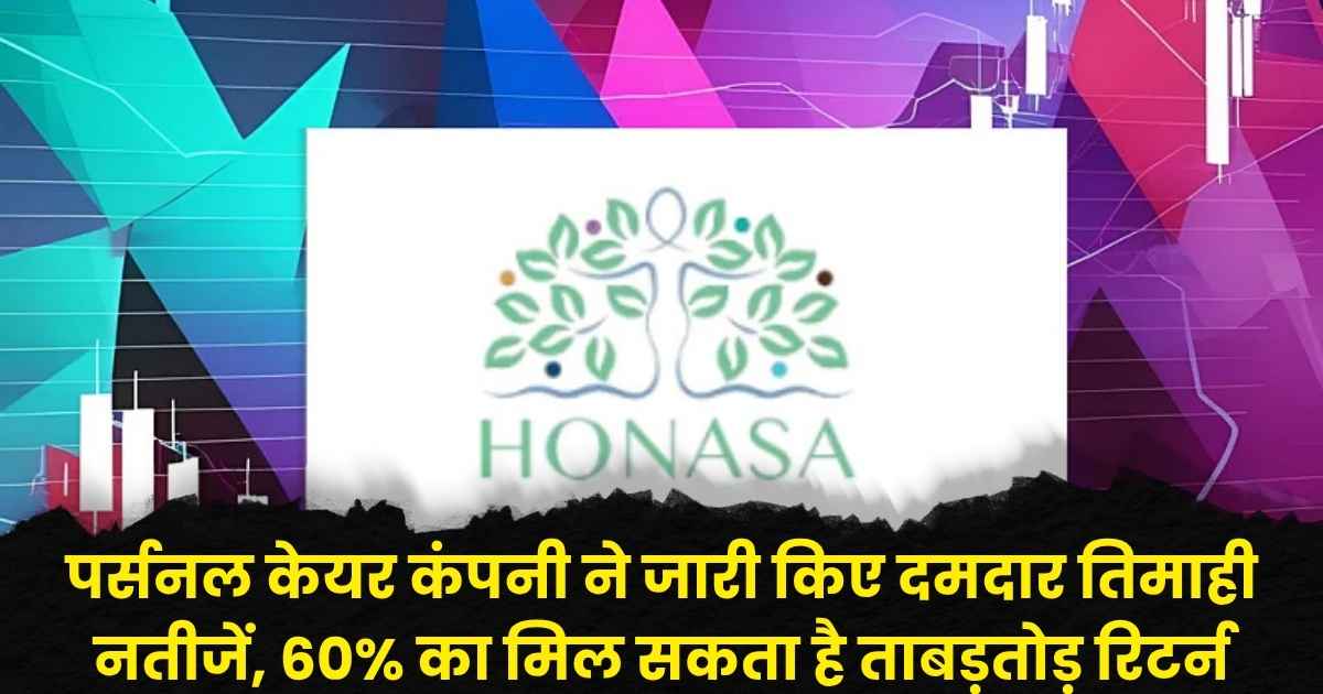 Honasa Consumer Share Price